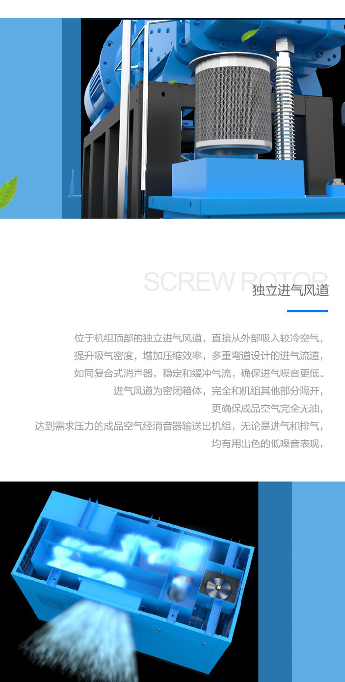55-185kw无油螺杆鼓风机5.jpg