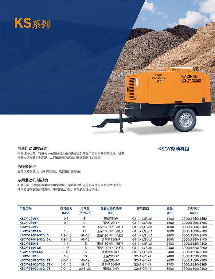 KS系列移动螺杆空压机2.jpg