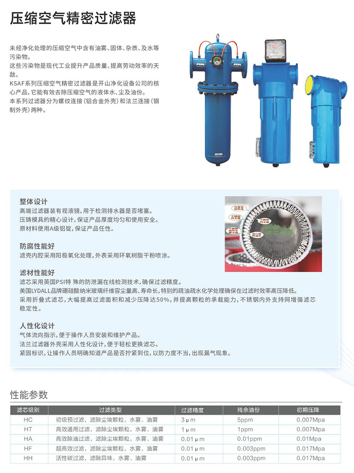 压缩空气精密过滤器2.jpg
