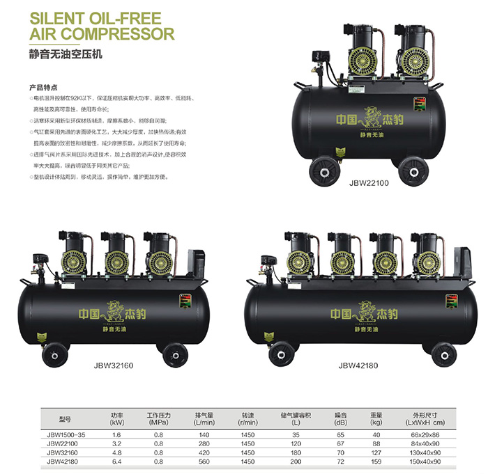 静音无油空压机4.jpg