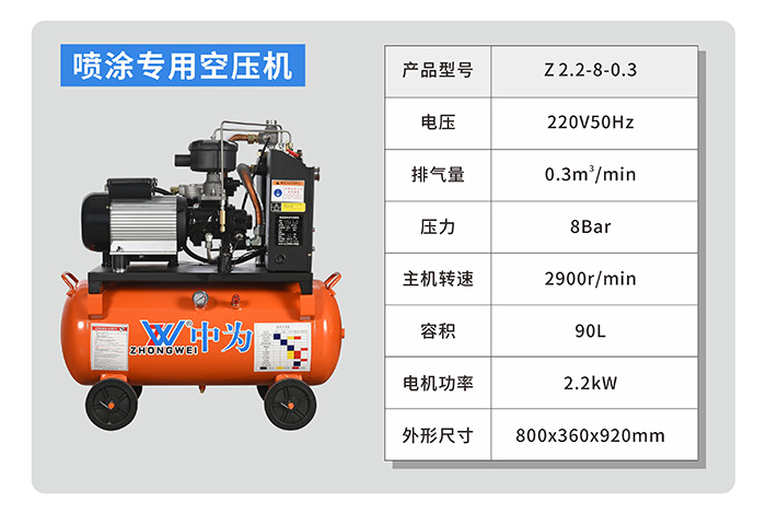 喷涂专用空压机.jpg