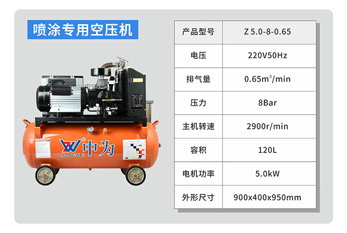 喷涂专用空压机6.jpg