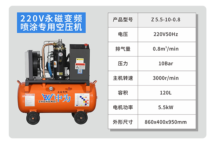 220V永磁变频喷涂专用空压机.jpg