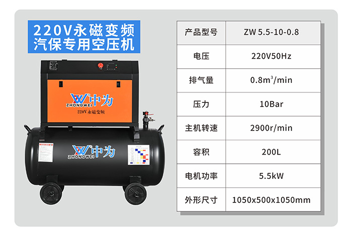 220V永磁变频汽保专用空压机2.jpg