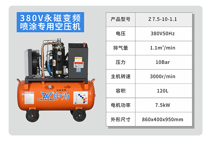 380V永磁变频喷涂专用空压机2.jpg